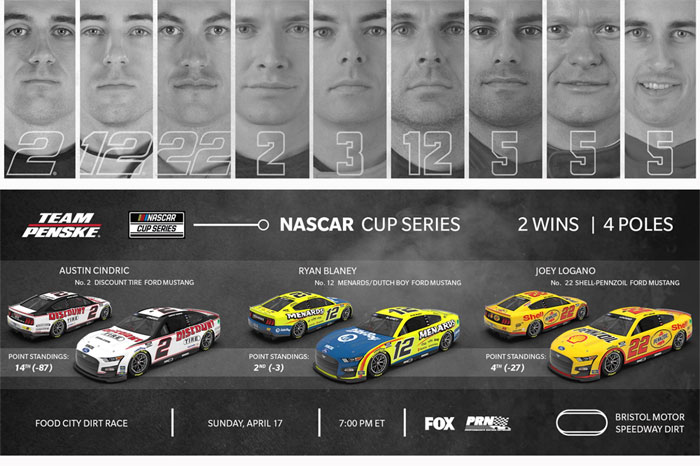 Team Penske Weekend Preview