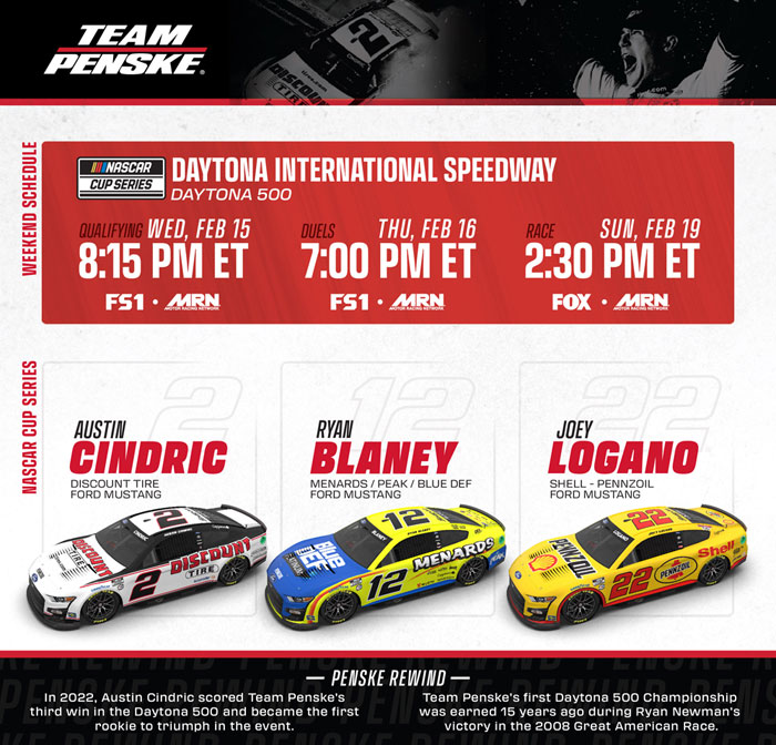 Team Penske Weekend Preview