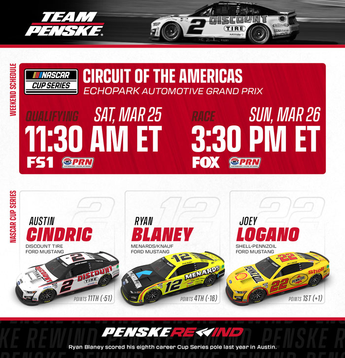 Team Penske Weekend Preview