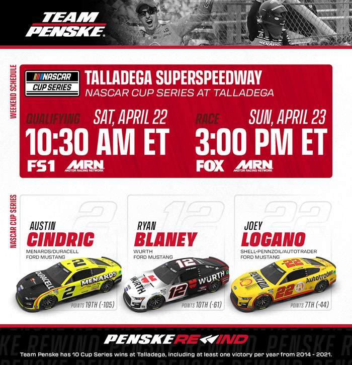 Team Penske Weekend Preview