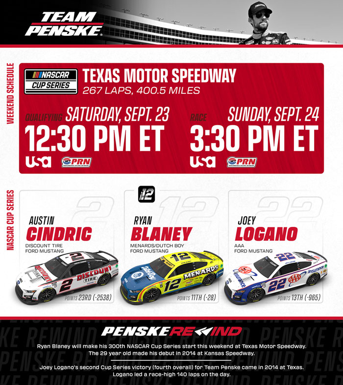 Team Penske Weekend Preview