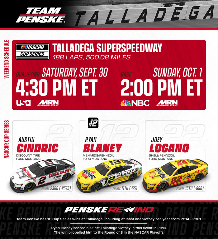 Team Penske Weekend Preview
