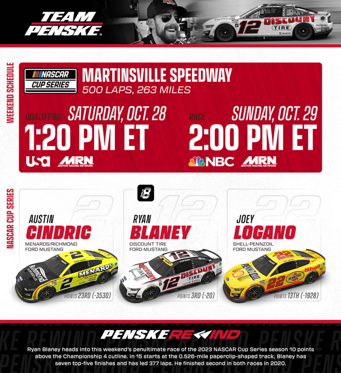 Team Penske Weekend Preview