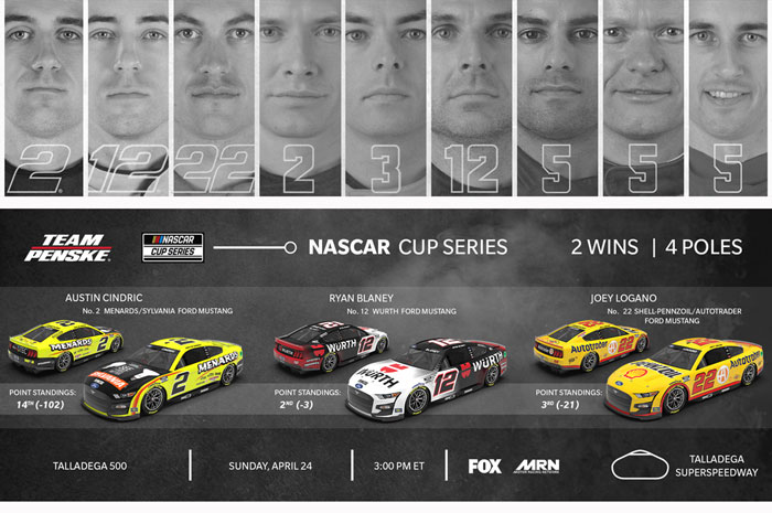 Team Penske Weekend Preview