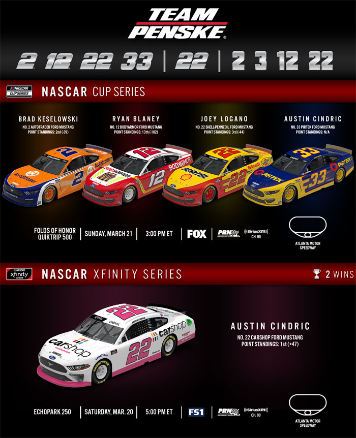 Team Penske Atlanta Preview