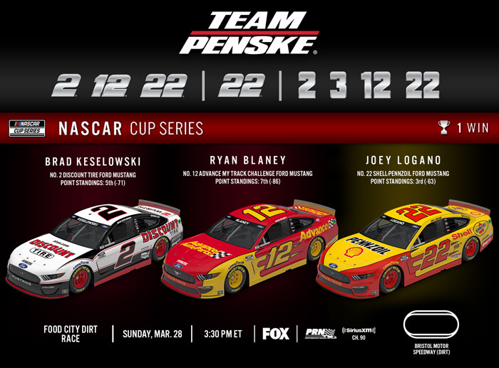 Team Penske Bristol Dirt Preview