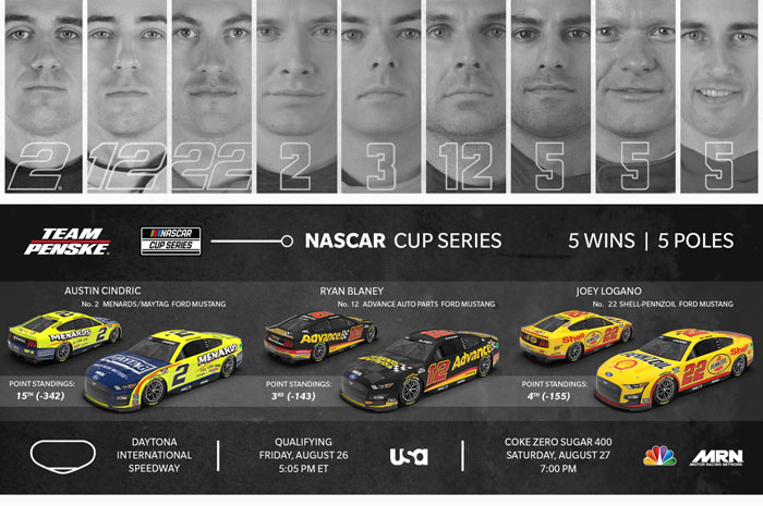 Team Penske Weekend Preview