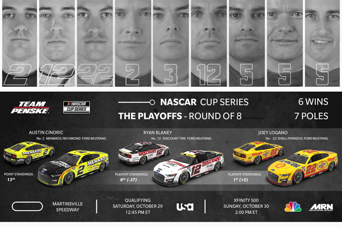 Team Penske Weekend Preview