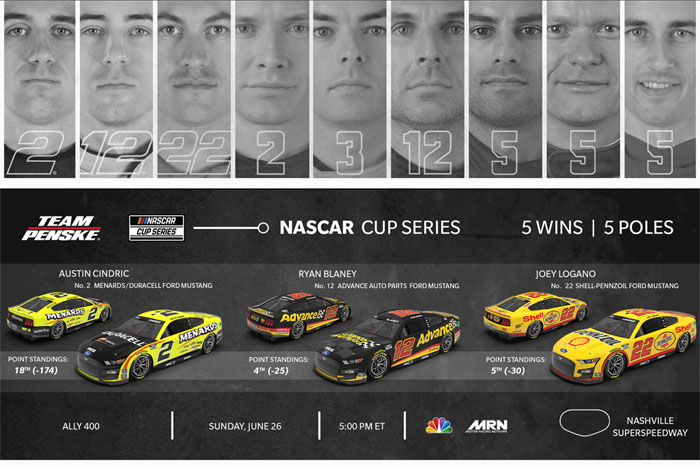 Team Penske Weekend Preview