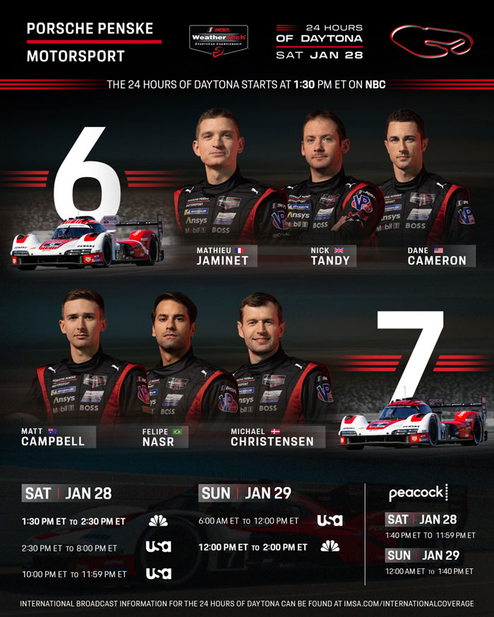 Team Penske Weekend Preview