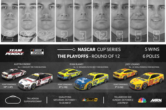 Team Penske Weekend Preview