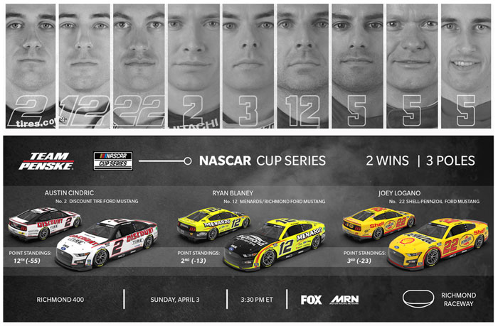 Team Penske Weekend Preview