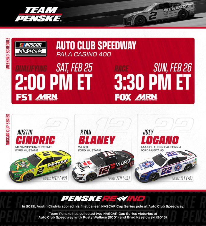 Team Penske Weekend Preview