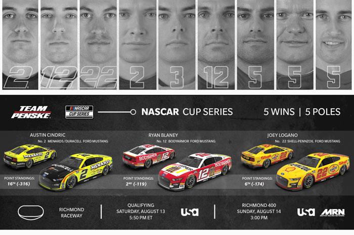 Team Penske Weekend Preview