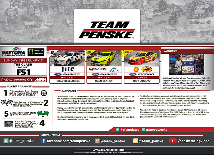 Team Penske Infographic - The Clash
