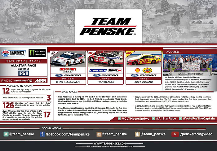 Team Penske Infographic - 2018 All Star Race