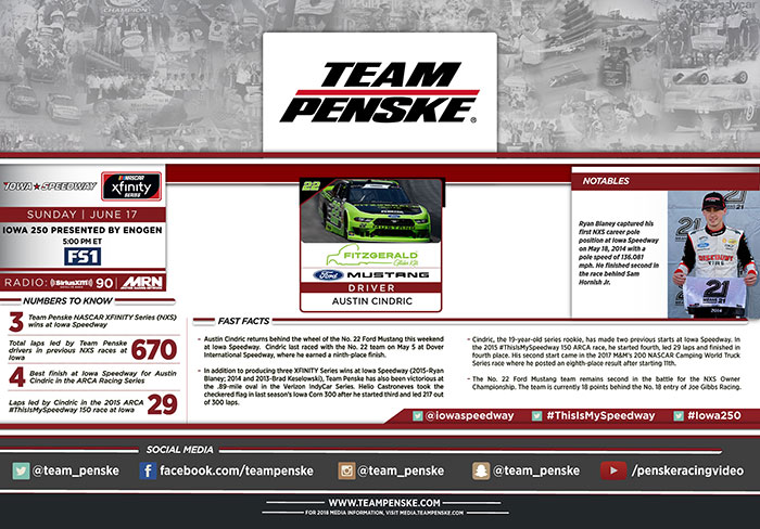 Team Penske Infographic - Iowa