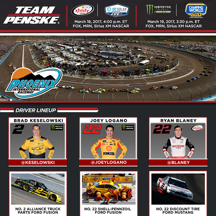 Team Penske - Phoenix Infographc